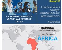 Imagem destaque do post