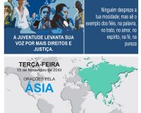 Imagem destaque do post